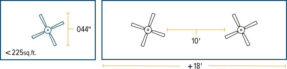 How To Save Energy With Ceiling Fans Hvac Energy Efficiency